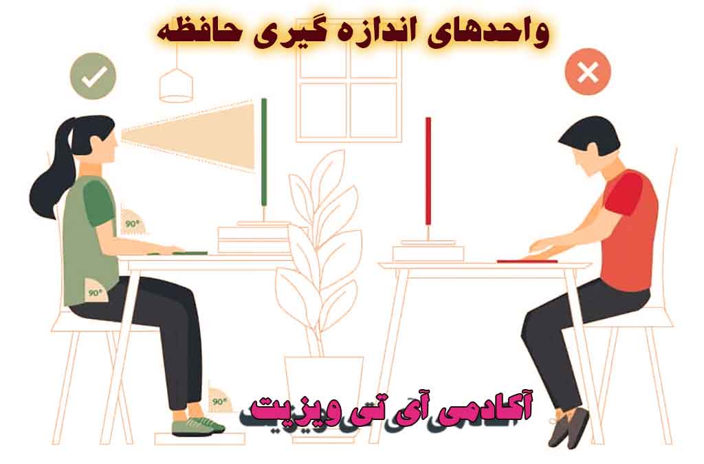 ارگونومی کار با کامپیوتر در مهارت‌های هفت‌گانه