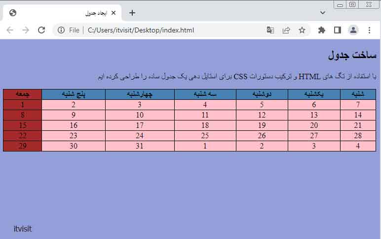 باز کردن فایل ایجاد شده