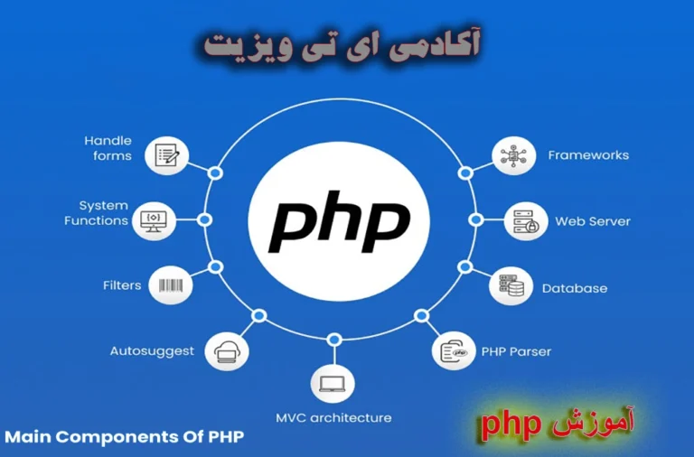 آموزش php